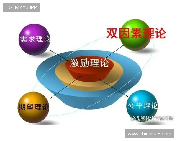 AG厅总部:深度剖析企业文化与员工激励机制 AG厅总部:深度剖析企业文化与员工激励机制