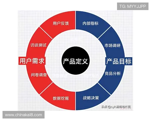 币游国际K8平台优势分析：多元化游戏体验与高额返利策略揭秘
