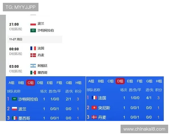 2026年世界杯瑞典突尼斯比赛赛程表下载地址及比赛时间安排一览